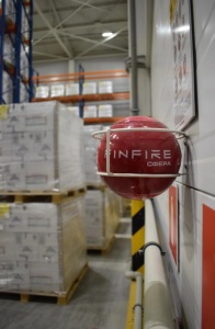 FINFIRE Автономное устройство порошкового пожаротушения Сфера